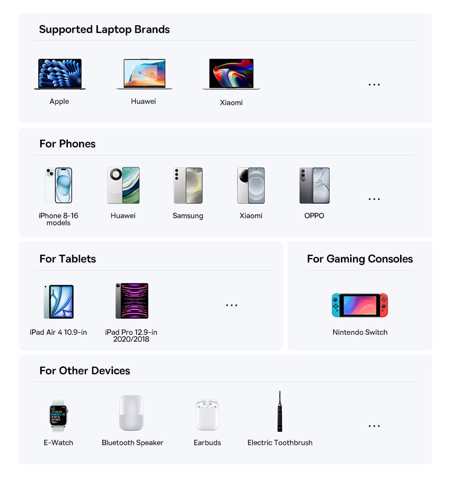 Câble de charge Baseus Flash Series Two For Three U+C vers M+L+C 100 W VERT