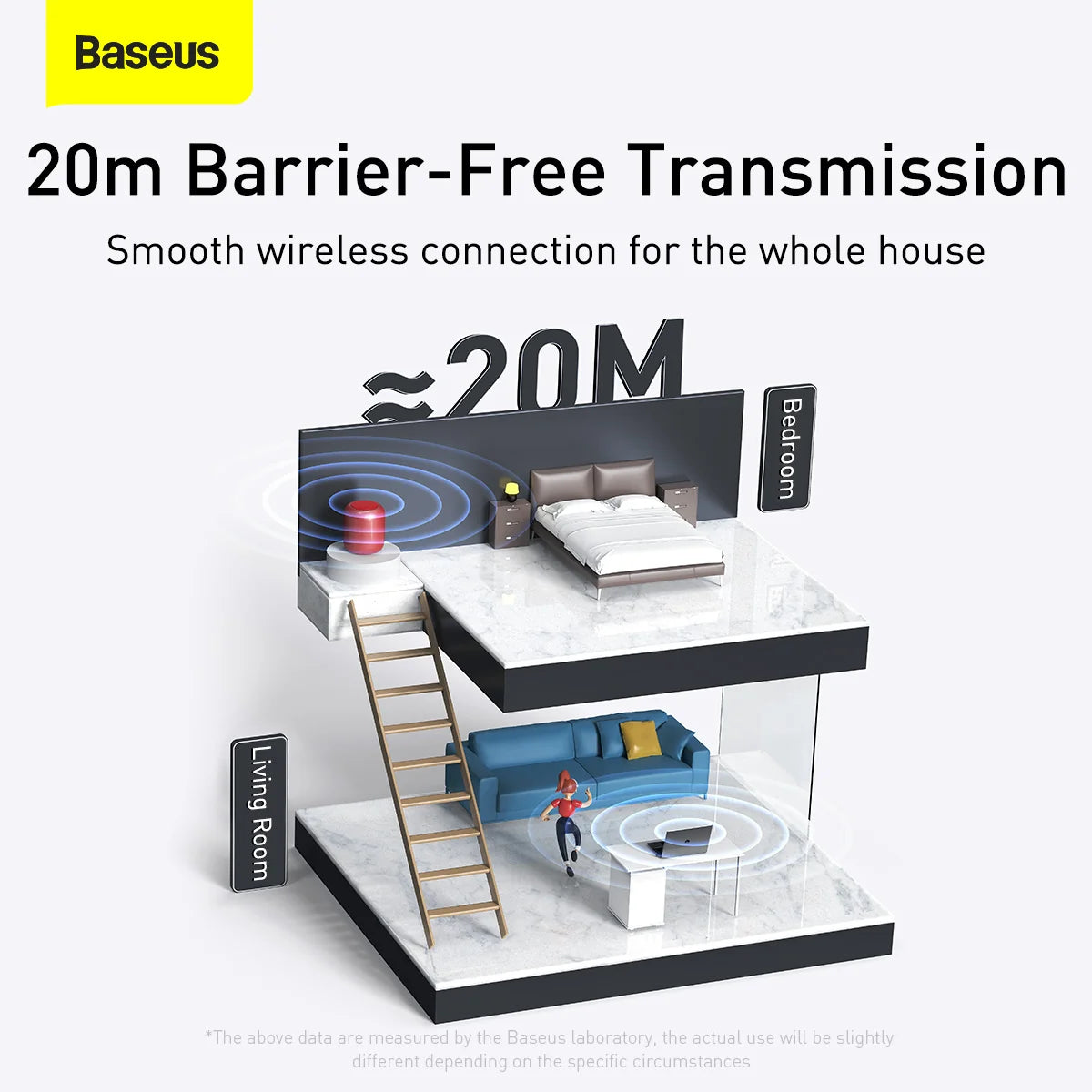 Adaptateur sans fil Baseus BA04  ZJBA000001