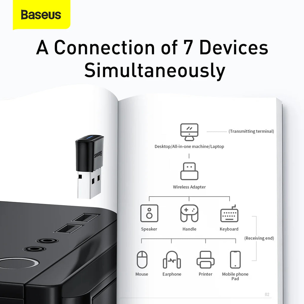 Adaptateur sans fil Baseus BA04  ZJBA000001