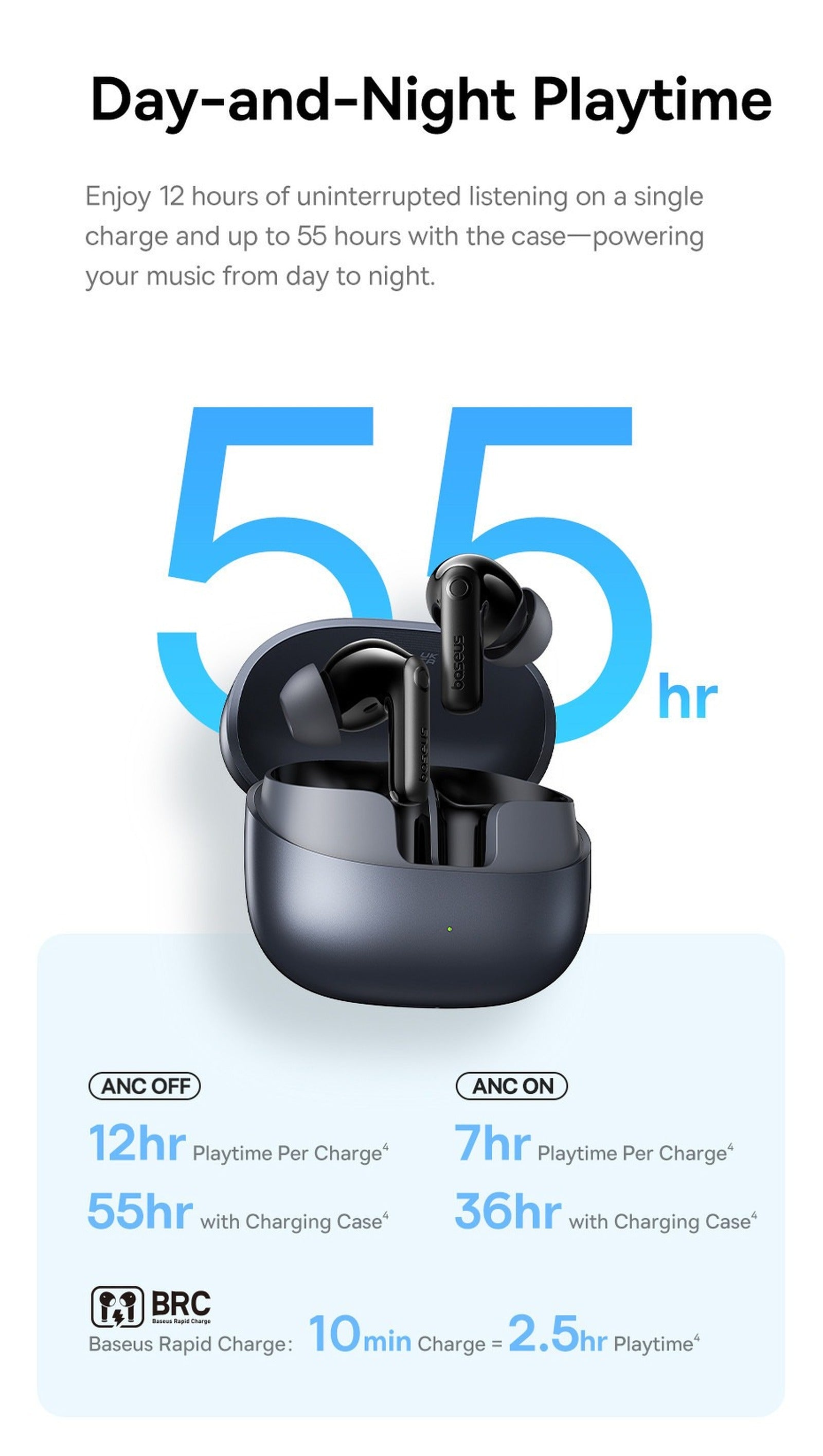 baseus-bass-bp1-pro-reduction-bruit-active-abidjan