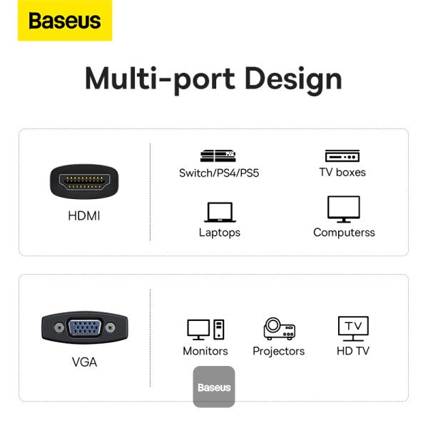 Adaptateur Baseus HDMI vers VGA 1080p compatible HD, convertisseur de câble numérique mâle/femelle pour Xbox, PS5, PS4, box TV, ordinateur portable et projecteur-WKQX010001