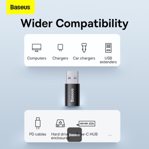 Adaptateur Mini OTG Baseus Ingenuity Series USB 3.1 vers Type-C ZJJQ000101