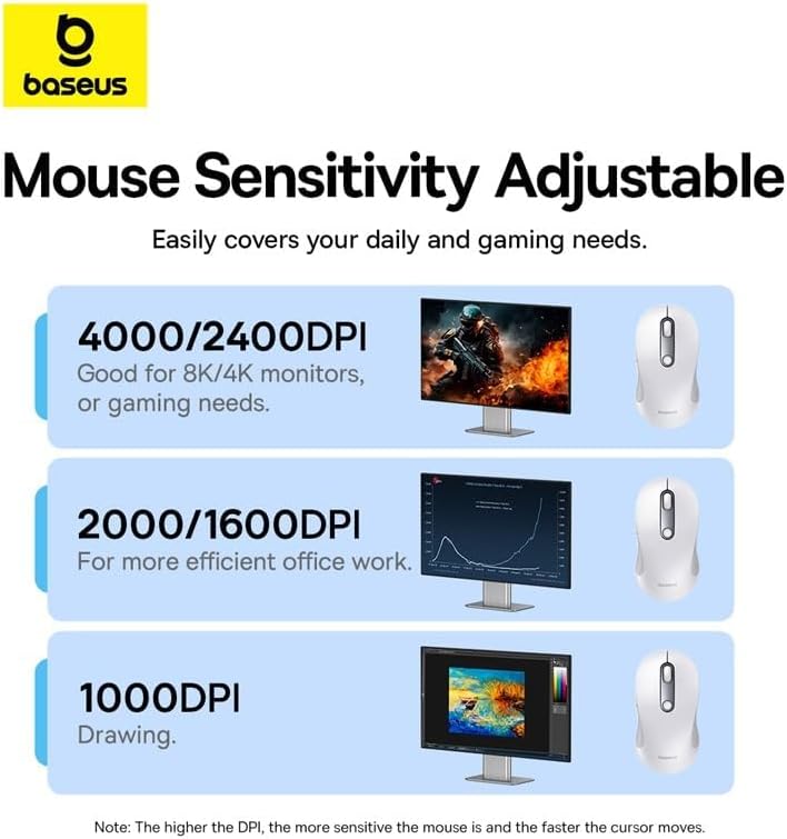 Baseus Souris ergonomique F02, 4000 DPI, 5 DPI réglable, souris sans fil Bluetooth 2,4 GHz, souris d'ordinateur USB pour ordinateur portable, PC, Chromebook, Notebook