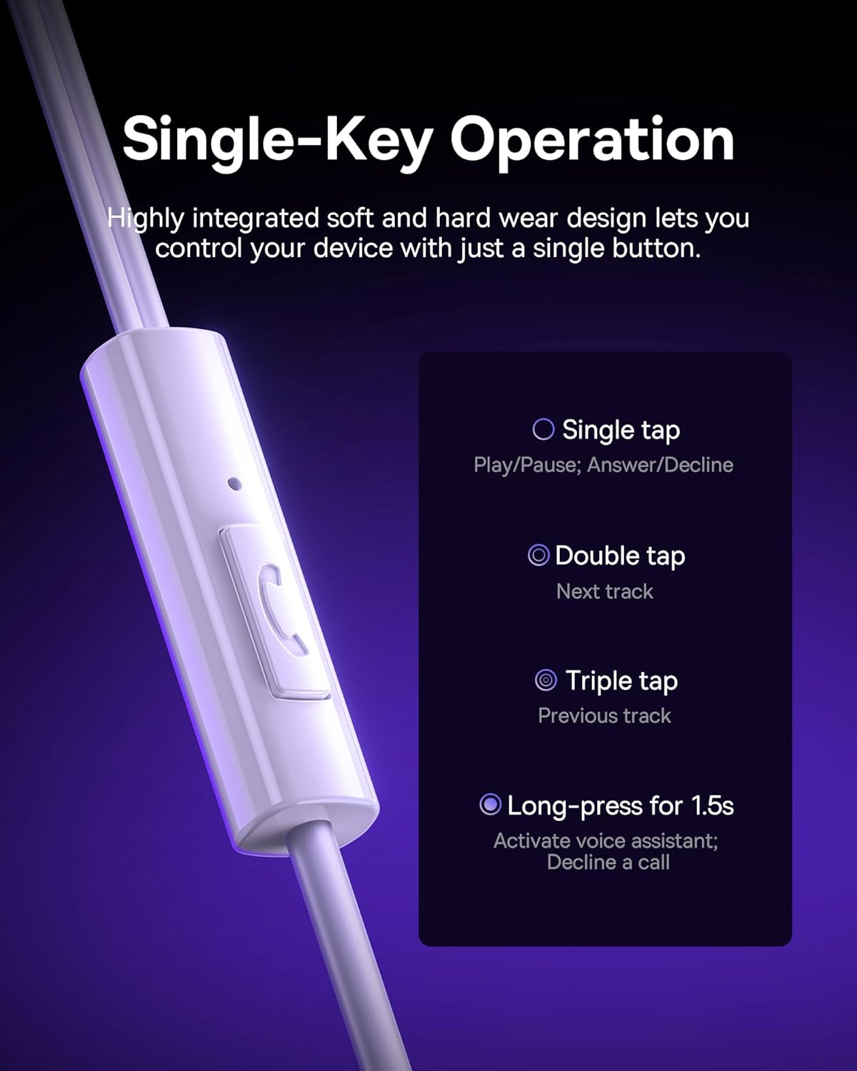 Écouteurs intra-auriculaires filaires Baseus Encok CZ11 Type-C avec micro - BLANC - A00164300213-Z1