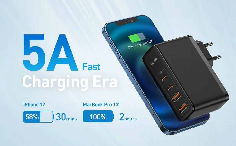 Chargeur rapide Baseus GaN2 Pro 100W – 4 ports USB-C + USB-A CCGAN2P-L01
